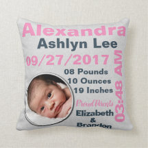 Girl Photo Photograph Personalised Birth Stats