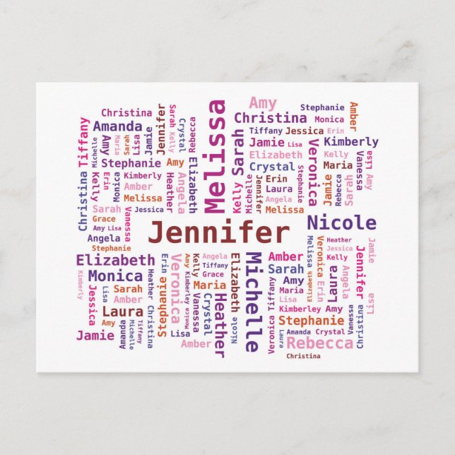 Girl / Woman Names Word Cloud - Pink Orange Colour Postcard (Front)