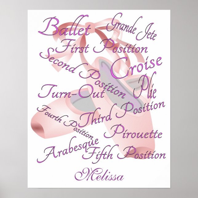 Girls Ballet Dance Personalised Poster (Front)