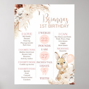 Girl's Boho Floral Bunny 1st Birthday Milestone Poster