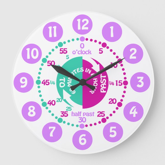 Girls learn to tell time purple mint wall clock (Front)