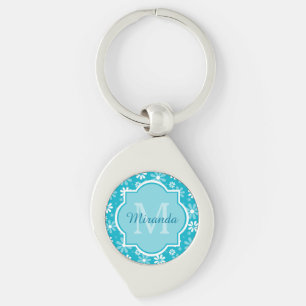 Girly Monogram Turquoise Daisy Flowers With Name Key Ring