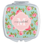 Girly Vintage Roses Floral Monogram