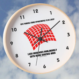 Give Yourself Opportunities Luck Surface Area Math Clock
