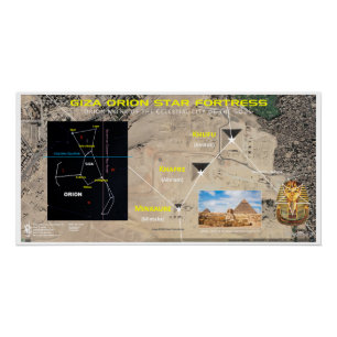 Giza Orion Star Fortress Poster