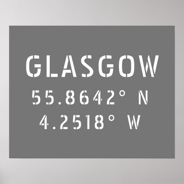 Glasgow Scotland Latitude & Longitude  Poster (Front)