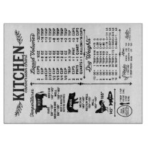 Glass Cutting Board with Kitchen Conversions