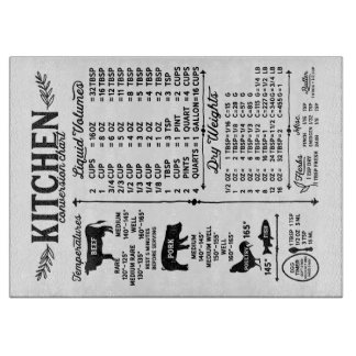 Glass Cutting Board with Kitchen Conversions