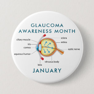 Glaucoma Awareness Month 7.5 Cm Round Badge