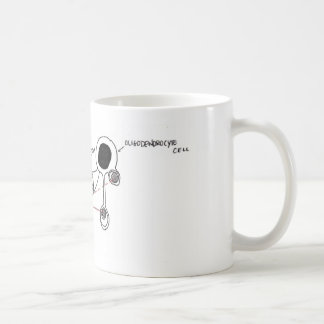 Glial Cells Coffee Mug