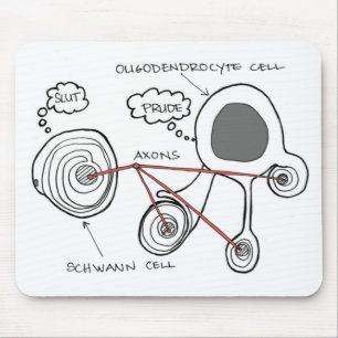 Glial Cells Mouse Pad