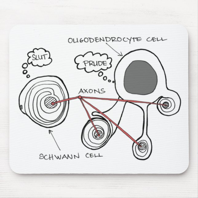 Glial Cells Mouse Pad (Front)
