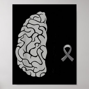 Glioblastoma Awareness Ribbon Brain Tumour Go Grey Poster