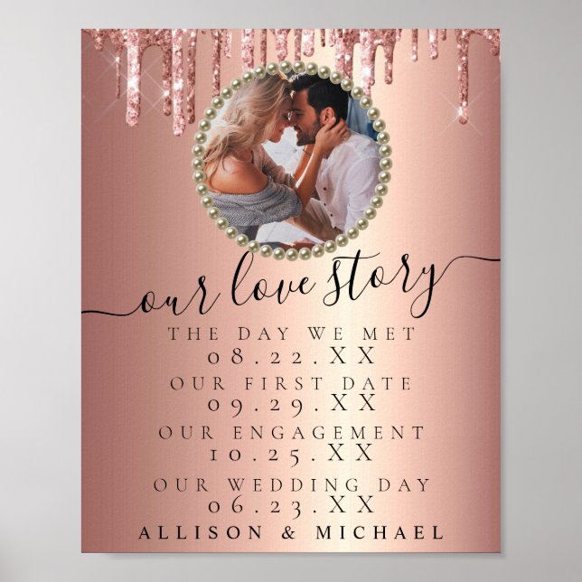 Glitter Drips Photo Our Love Story Wedding Poster (Front)