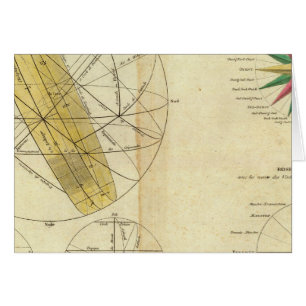 Global Spheres Intersecting