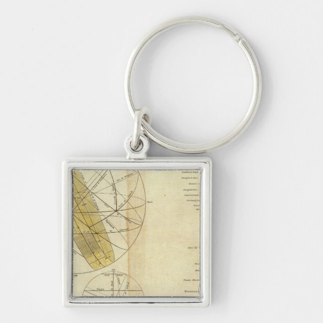 Global Spheres Intersecting Key Ring (Front)