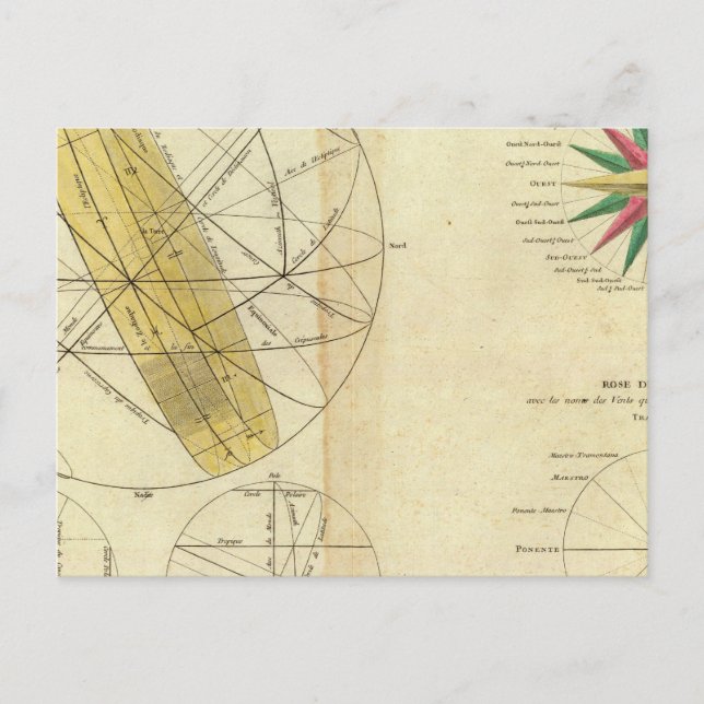Global Spheres Intersecting Postcard (Front)