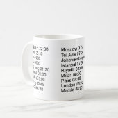 Global stock market opening hours coffee mug (Front Left)