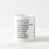 Global stock market opening hours coffee mug (Center)