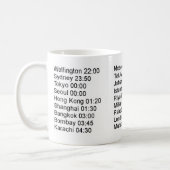 Global stock market opening hours coffee mug (Left)