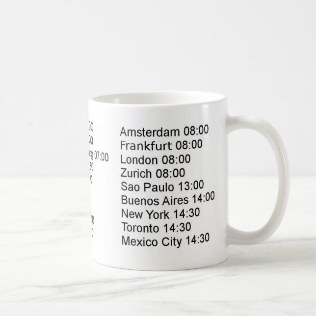 Global stock market opening hours coffee mug (Right)