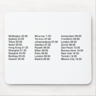 Global stock market opening hours mouse pad