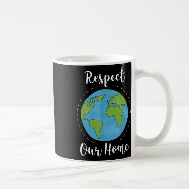 Global Warming Climate Change Environmental Protec Coffee Mug (Right)