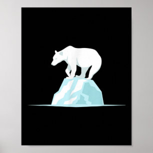 Global Warming Climate Change Environmental Protec Poster