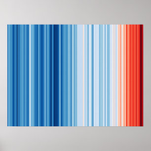 Global Warming Stripes Climate Change Earth Eco Poster