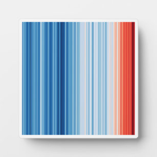 Global Warming Stripes Climate Change Environment Plaque
