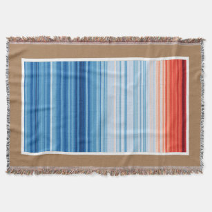 Global Warming Stripes Climate Change Environment Throw Blanket