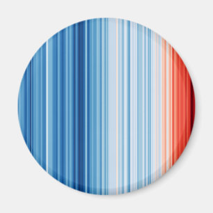Global Warming Stripes Climate Change Temperatures Magnet