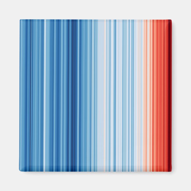 Global Warming Stripes Climate Change Temperatures Magnet (Front)
