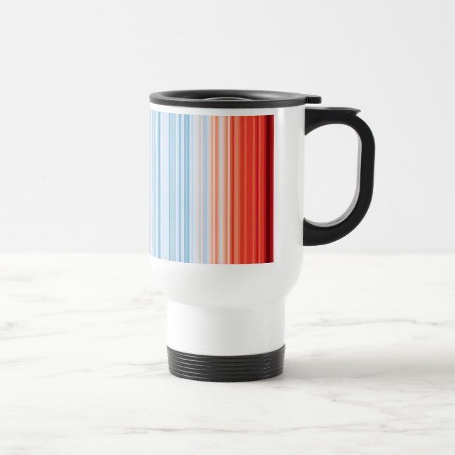 Global Warming Stripes Climate Change Temperatures Travel Mug (Right)