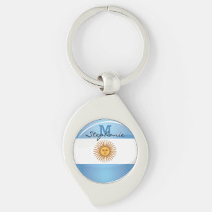 Glossy Round Argentina Flag Key Ring