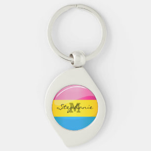 Glossy Round Pansexual Pride Flag Key Ring