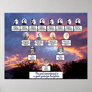 Glowing Purple Sunset Photo Family Tree Poster