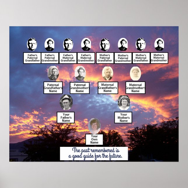 Glowing Purple Sunset Photo Family Tree Poster (Front)