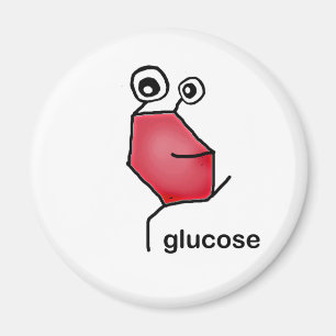 Glucose Magnet