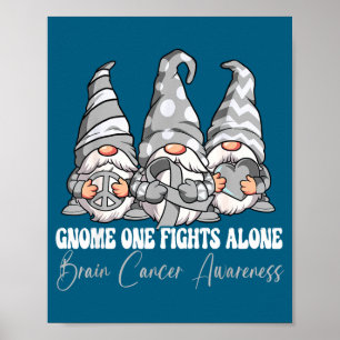 Gnome One Fights Alone Brain Awareness Support Poster