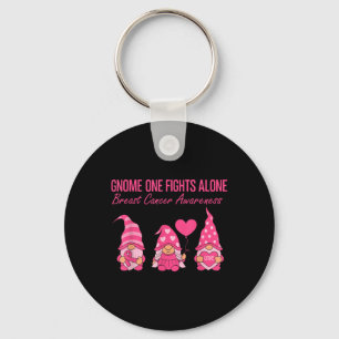 Gnome One Fights Alone Breast Cancer Awareness Mon Key Ring