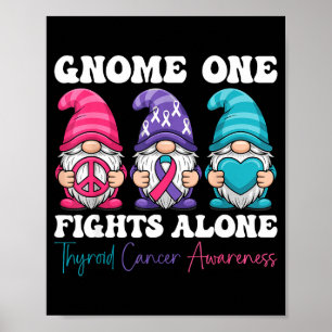 Gnome One Fights Alone - Christmas Thyroid Cancer  Poster