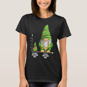 Gnomes Inflation Rates  St Patricks Day Inflation T-Shirt