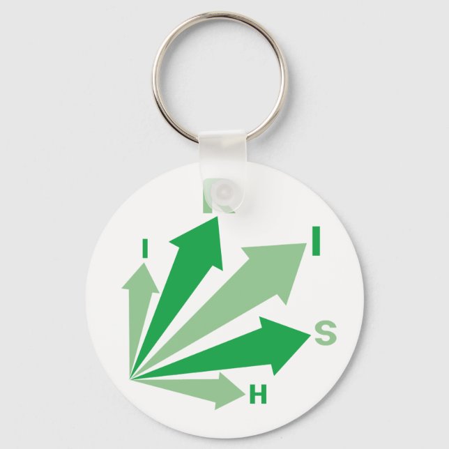 go IRISH! Key Ring (Front)