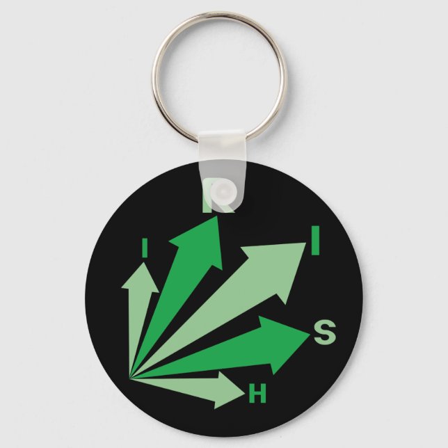 go IRISH! Key Ring (Front)