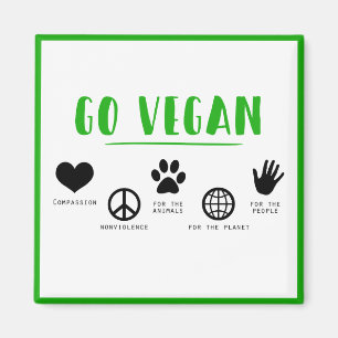 Go Vegan Slogan Quote People, Planet, Animal Magnet