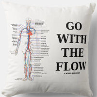 Go With The Flow Circulatory System