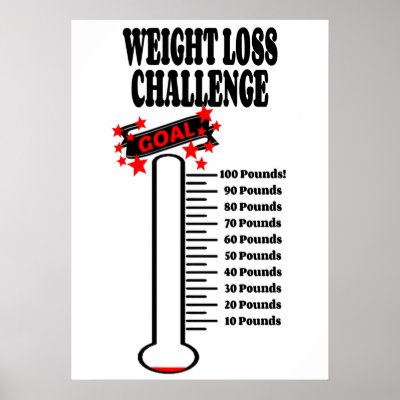 Weight Loss Thermometer Chart