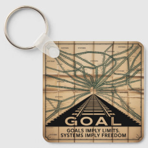 Goals Imply Limits. Systems Imply Freedom Key Ring