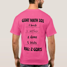 Goat Math 101